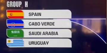 Mundial 2026: Uruguay en el grupo H con Arabia Saudita, Cabo Verde y España